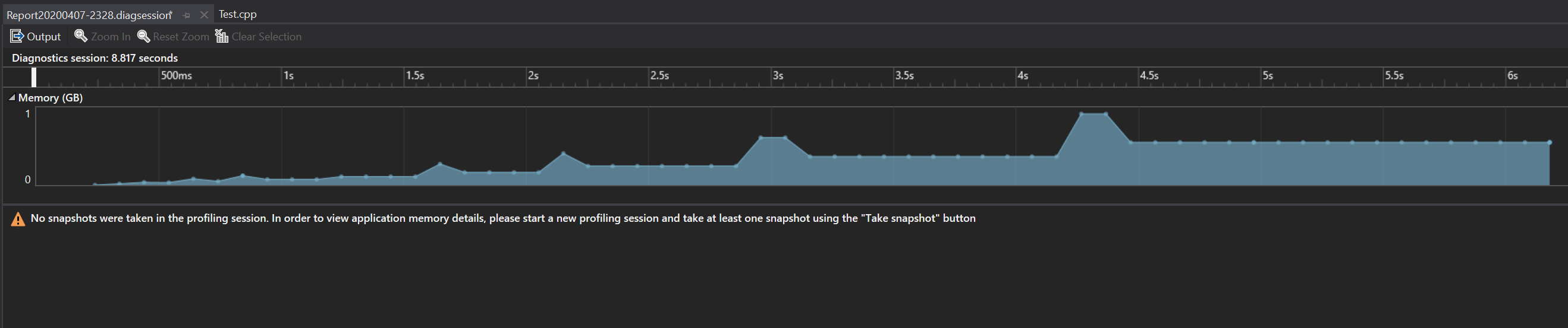 Machine generated alternative text: Test.cpp Report20200407-2328.diagsessiori x Output Reset Zoom Clear Selection Zoom In Diagnostics session: 8.817 seconds 500ms Memory (GB) Is 1.5s 2.5s 35 3.5s 45 4.5s 5.5s 6s A No snapshots were taken in the profiling session. In order to view application memory details, please start a new profiling session and take at least one snapshot using the "Take snapshot" button 